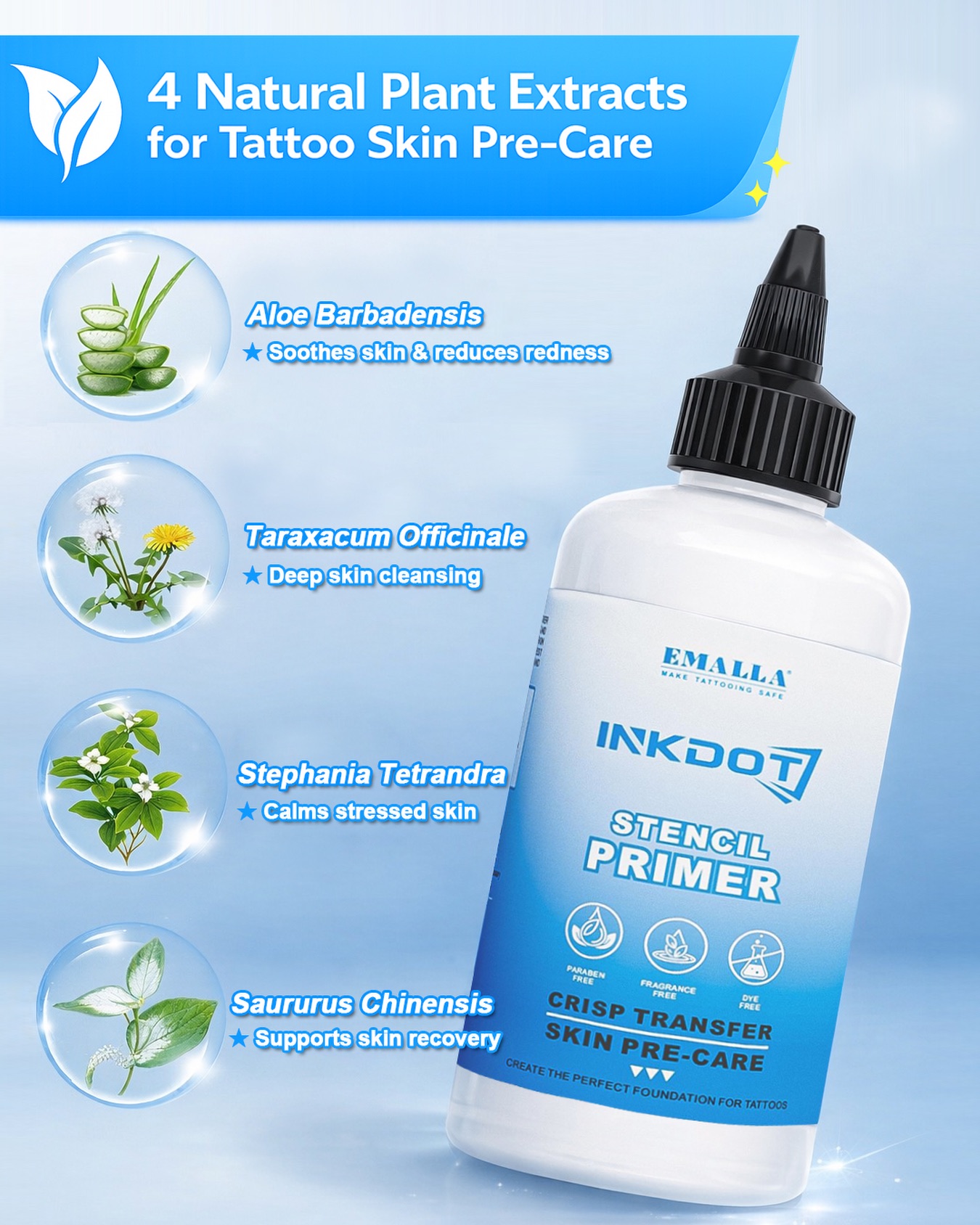 EMALLA INKDOT Professional Stencil Primer 250ML