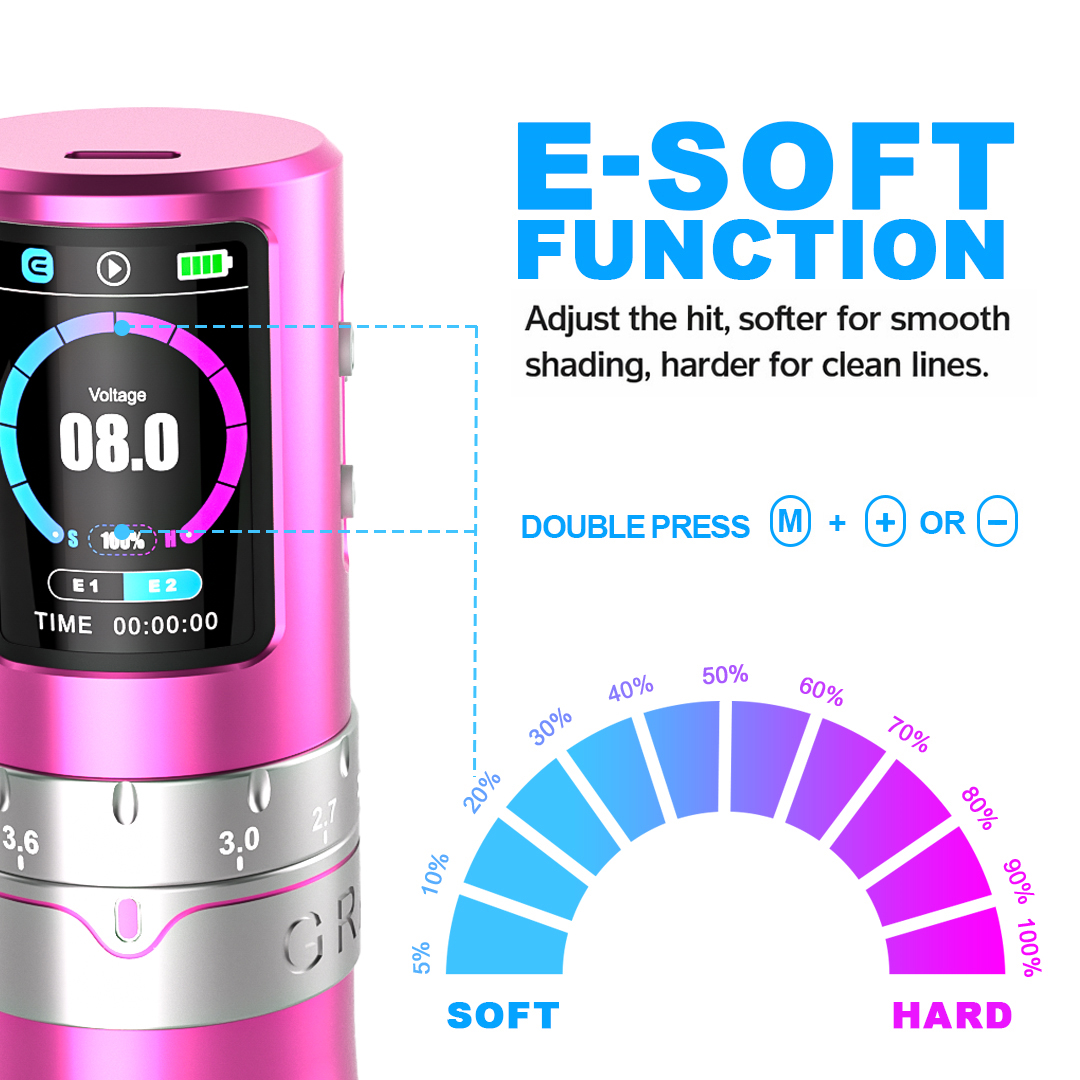 EMALLA GRAND G5 PRO Adjustable Strokes Wireless Pen Machine (Pink)